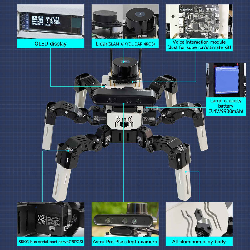 18DOF Muto RS Hexapod ROS2 Robot for Raspberry Pi and NVIDIA Jetson NANO(Jetson Version with Jetson NANO SUB board)