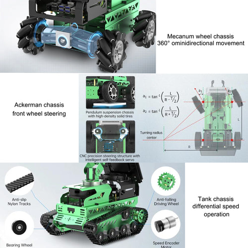 JetRover ROS Robot Car with Vision Robotic Arm Powered by Jetson Nano (Developer Kit, Ackerman Chassis, LiDAR A1 )