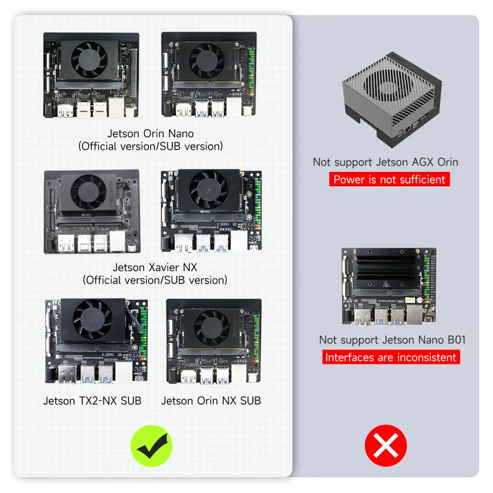 19V/2.37A DC power supply for Jetson Orin NX SUPER/Orin NANO SUPER 19V/2.37A DC power supply for Jetson Orin NX SUPER/Orin NANO SUPER