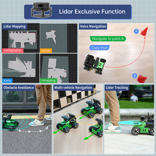 JetAcker ROS Education Robot Car with Ackerman Structure Powered by Jetson Nano B01 Autonomous Driving SLAM Mapping Navigation - Advanced kit