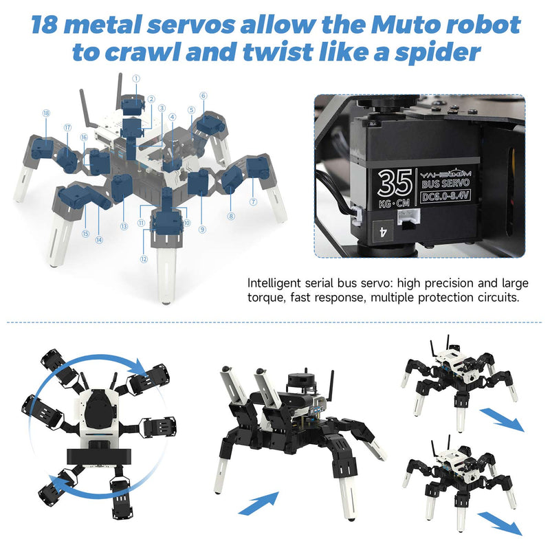 18DOF Muto S2 Hexapod Robot--Raspberry Pi Version(With Raspberry Pi 5 8GB board)
