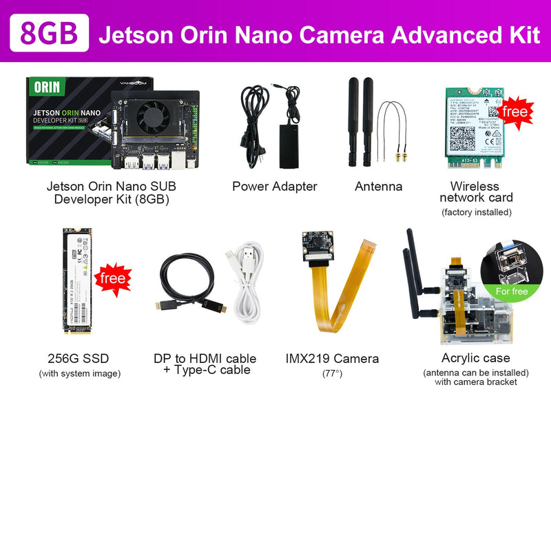Jetson Orin NANO Development Board SUB Developer Kit with 8GB RAM Based On NVIDIA Core Module for AI Deep Learning(Camera Kit)