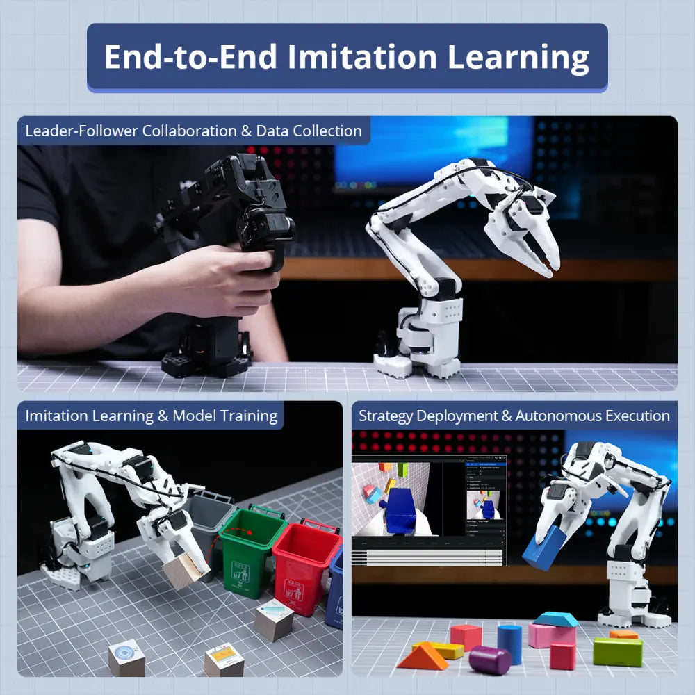 Hiwonder LeRobot SO-ARM101 Open-Source 6-Axis Robotic Arm with AI