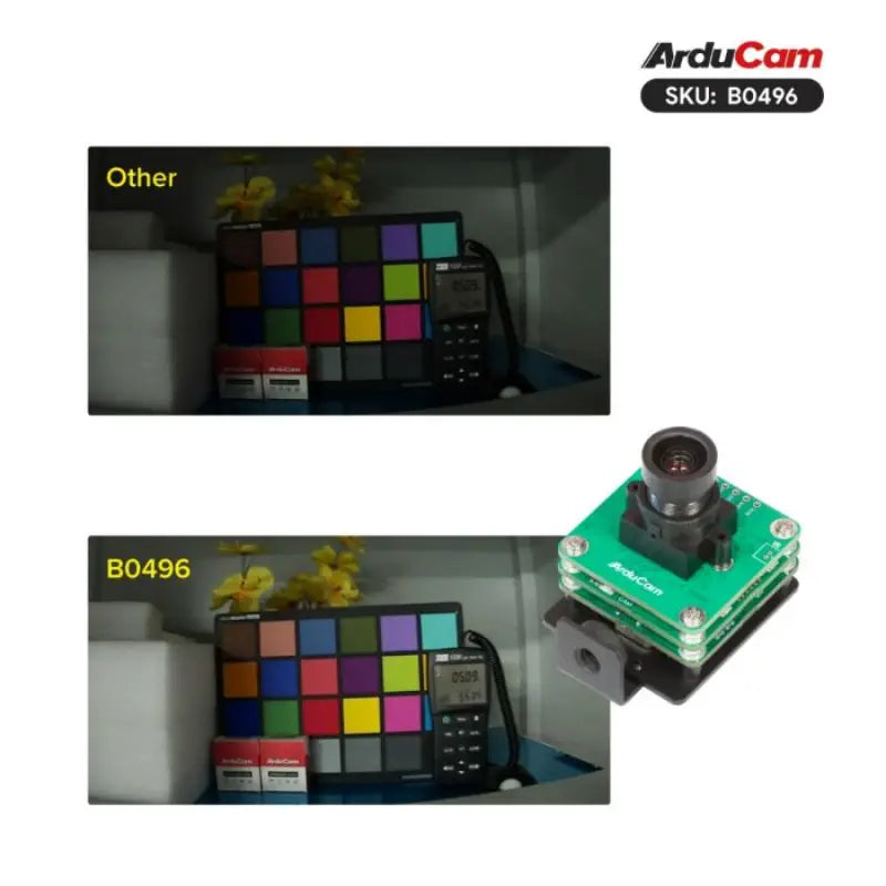 peaceminusone pmo ランヤード Arducam 2MP Sony STARVIS imx462 Ultra Low Light Manual Focus USB