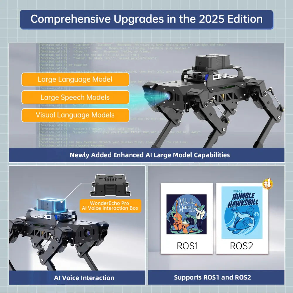 Hiwonder PuppyPi Pro ROS Quadruped Robot, Integrated with AI Large