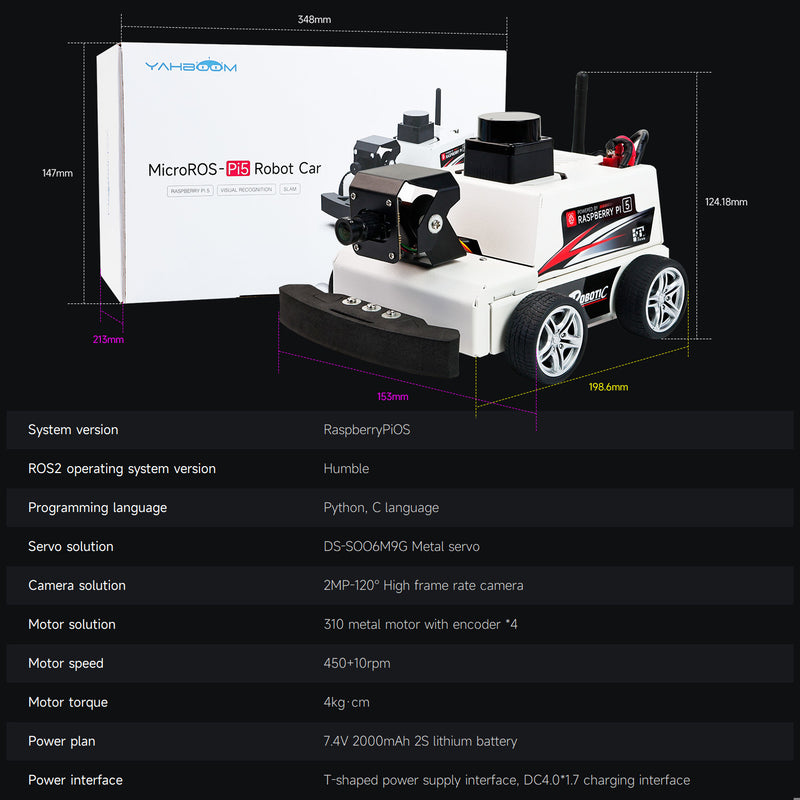 Yahboom Raspberry Pi 5 AI Visual ROS2 Robot Car Kit 2DOF Lidar Stem Education Project for Teen Engineers Students (with Raspberry Pi5-4GB)