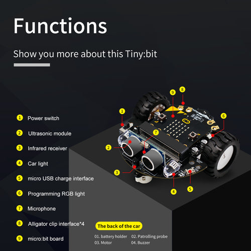 Yahboom Tiny:bit Smart Robot Car for STEM Coding Education, Powered By Micro:bit w/ Microbit Board