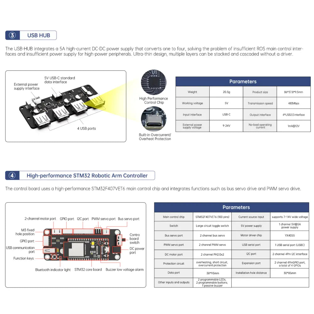 JetArm JETSON NANO Robot Arm ROS Open Source Vision Recognition Program Robot (Ultimate Kit with Jetson Nano 4GB)