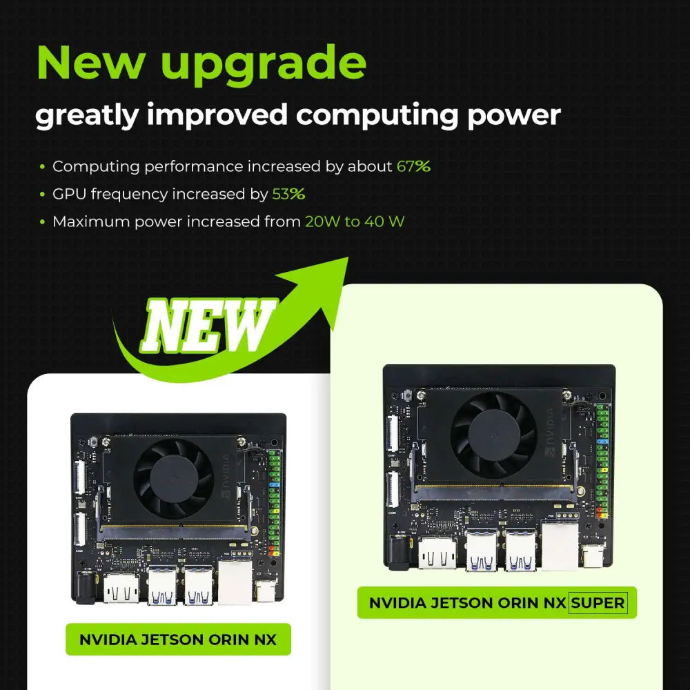 Jetson Orin NX Developer Kit 8GB RAM Super Version with NVIDIA Core Module for ROS AI Deep Learning--Dev kit without SSD
