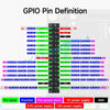 D-Robotics RDK S100 MCU Port Expansion Board Designed For RDK S100 Development Kit Easy Access To Various Peripherals