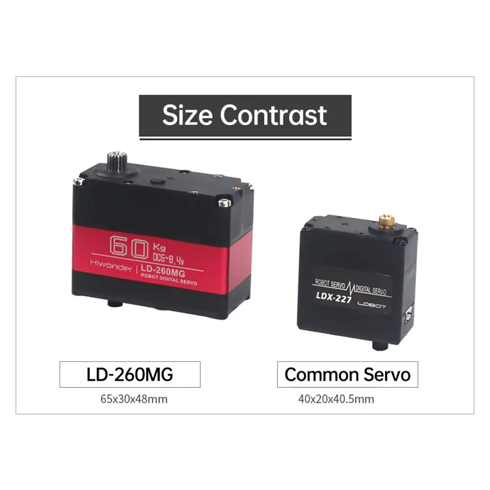 Hiwonder LD-260MG Digital Servo/60KG High Torque/RC Car/Double