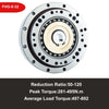 Light Weight Strain Wave Reducer Harmonic Drive Gear Box