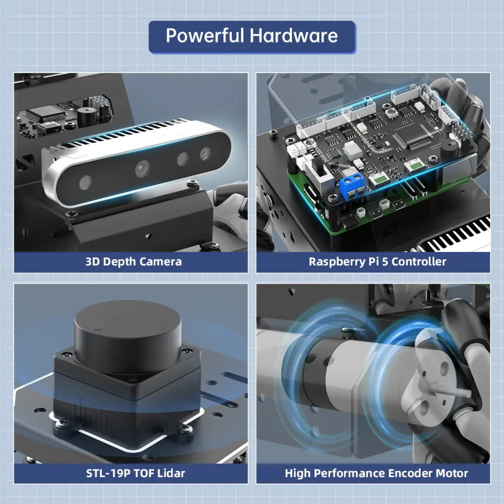 Arm64実験ボードMacchiatoBin Hiwonder MentorPi M1 Raspberry Pi Robot Car – Mecanum wheel ROS2