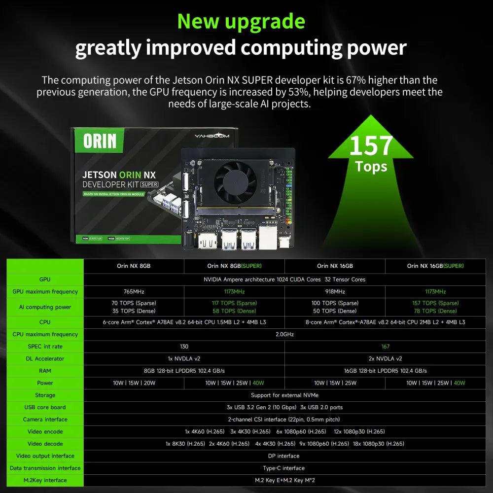 Yahboom Jetson Orin NX 16GB Super Development Kit Based On NVIDIA Core Module For ROS AI Deep Learning--Ultimate Kit