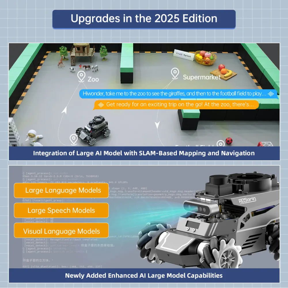 Hiwonder ROS2 Smart Car, ROSOrin Multimodal AI Vision Large Model, SLAM Navigation Programming, Mecanum Wheels Robot (Ultimate Kit without Controller)