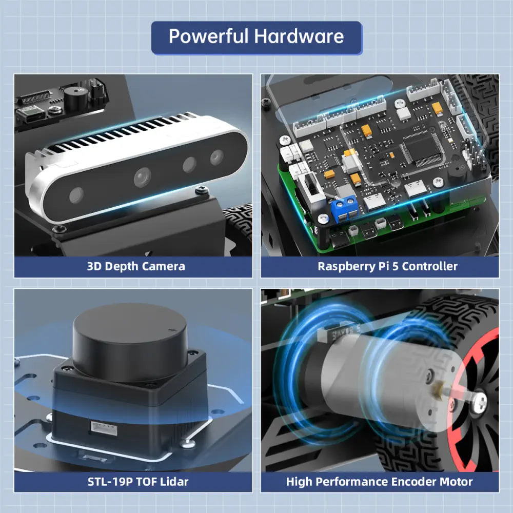 Hiwonder MentorPi A1 Raspberry Pi Robot Car – Ackerman Chassis, ROS2 AI Coding Robot with Large AI model ChatGPT, SLAM and Autonomous Driving (Advanced Kit with Raspberry Pi 5 4GB)