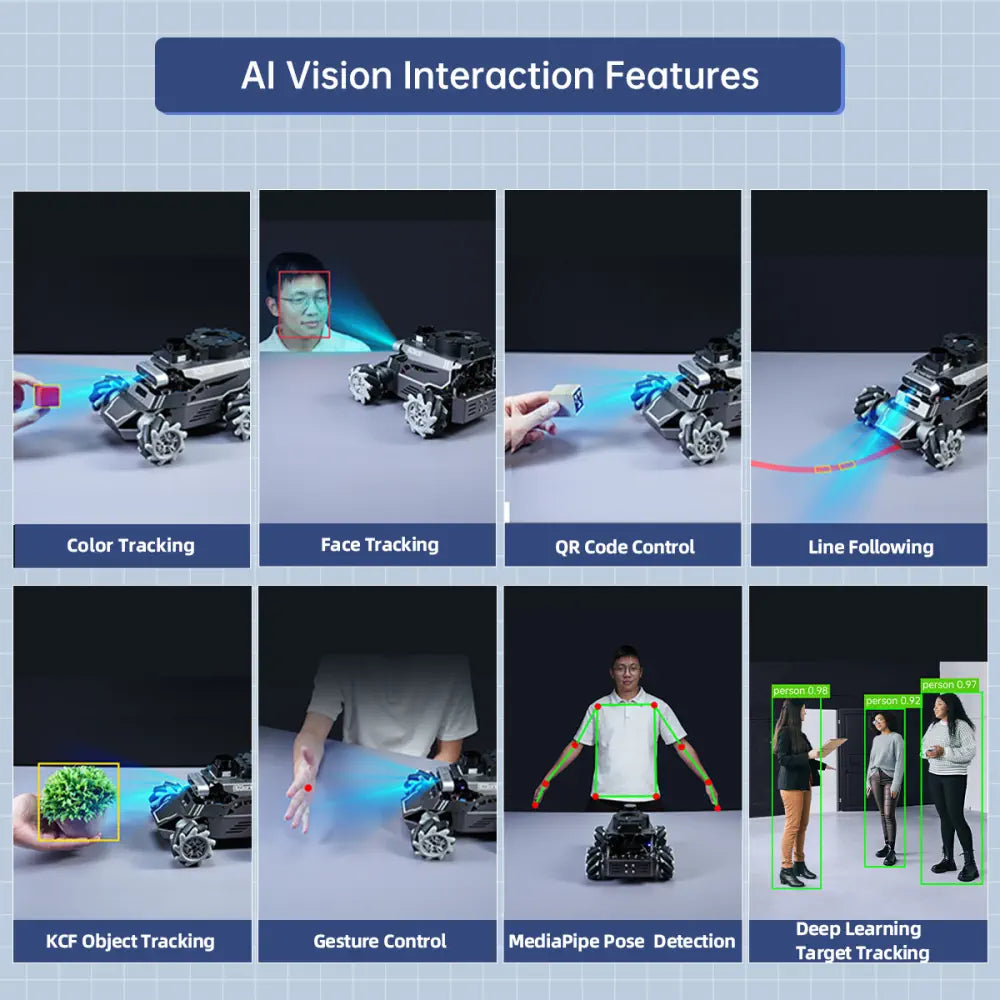 Hiwonder ROS2 Smart Car, ROSOrin Multimodal AI Vision Large Model, SLAM Navigation Programming, Mecanum Wheels Robot (Ultimate Kit without Controller)