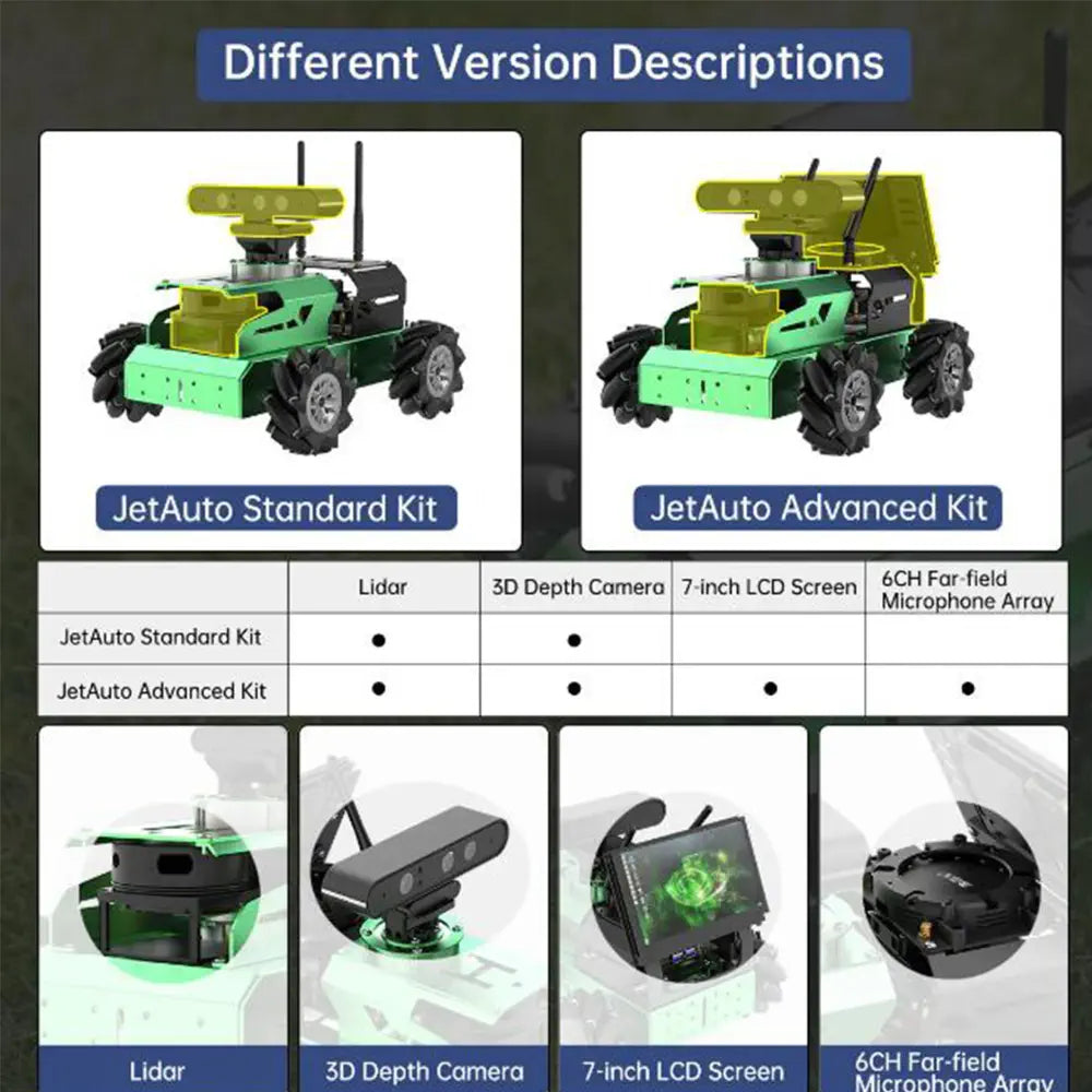 Hiwonder JetAuto ROS Robot Car Powered by Jetson Nano with Lidar