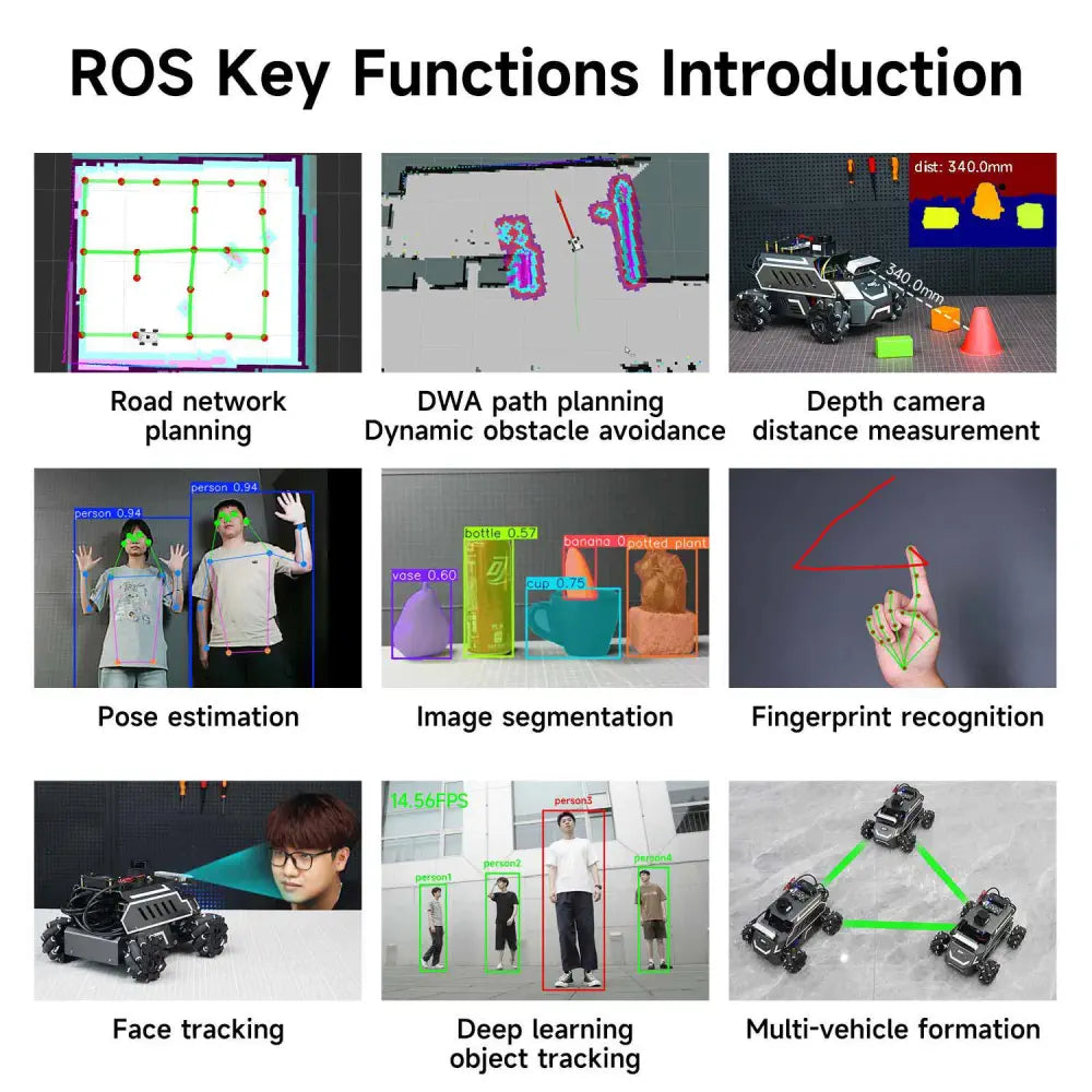 ROSMASTER M1 AI Large Model ROS2 Robot with Mecanum Wheel--Superior with RDK X5 8G