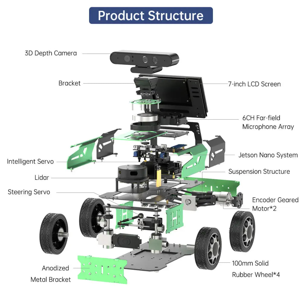 JetAcker ROS Education Robot Car with Ackerman Structure Support