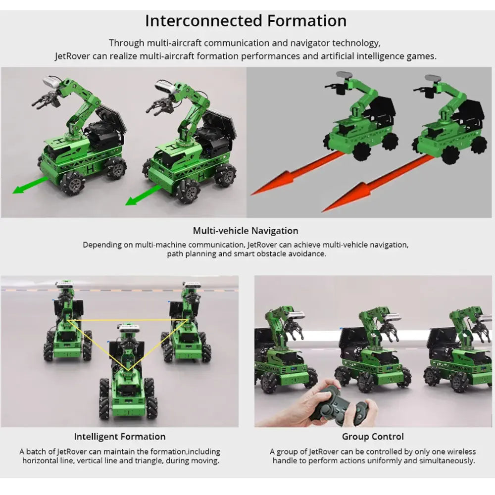 JetRover ROS Robot Car with Vision Robotic Arm Support SLAM Mapping ...