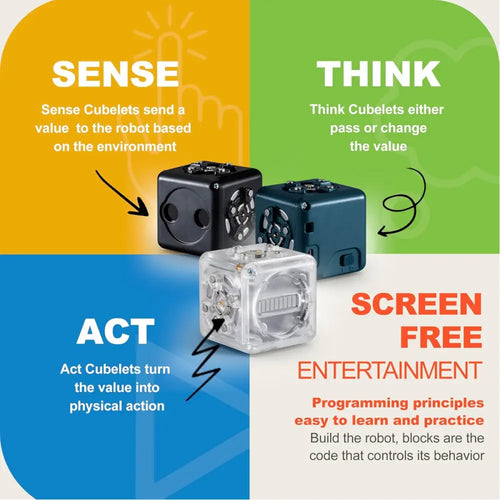 Modular Robotics Maximum Cubelet - STEM Robotics Blocks Construction Kit