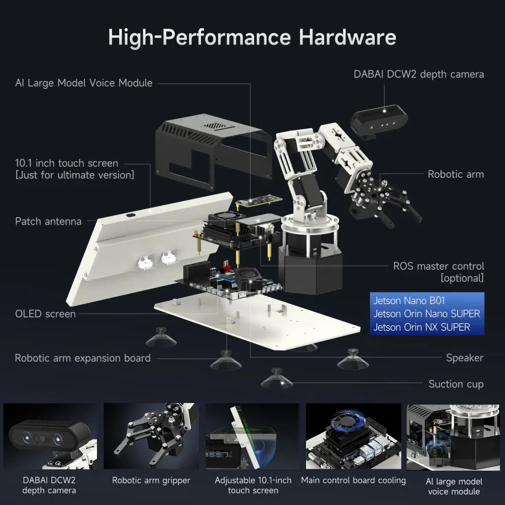 Yahboom DOFBOT Pro AI Large Model 3D Depth Vision Robotic Arm-Ultimate Version with Jetson NANO 4GB SUB Board