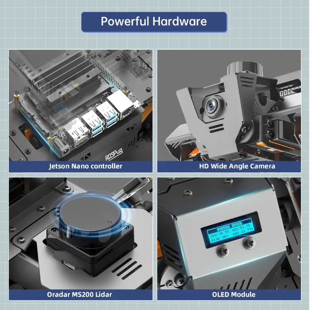 ROSPug Quadruped Bionic Robot Dog Powered by Jetson Nano ROS Open ...