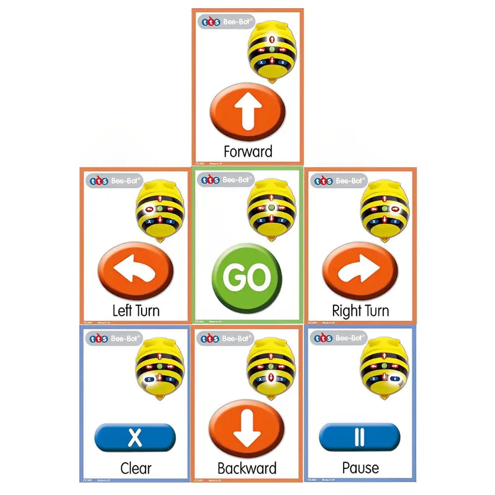 TTS A5 Bee-Bot Sequence Cards - 49 Durable Coding &amp; Programming Cards for Kids STEM Learning, Sequencing &amp; Computational Thinking - Compatible with Bee-Bot &amp; Blue-Bot