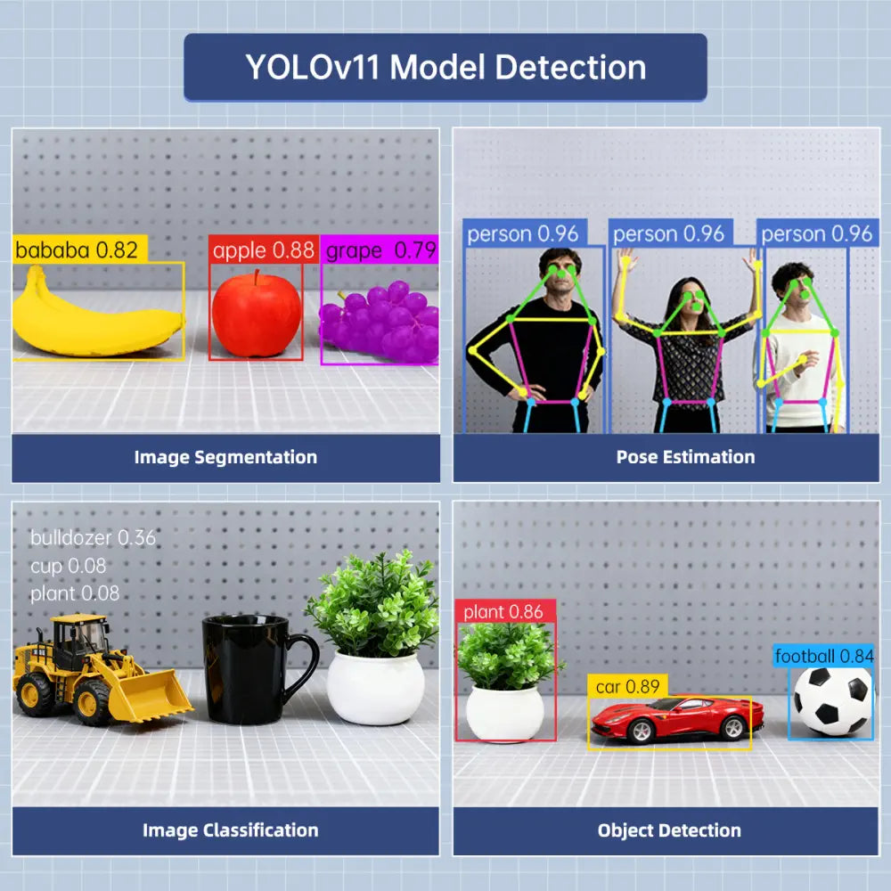 Hiwonder ROS2 Smart Car, ROSOrin Multimodal AI Vision Large Model, SLAM Navigation Programming, Mecanum Wheels Robot (Ultimate Kit without Controller)