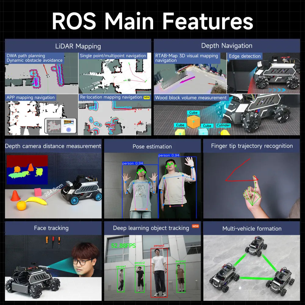 ROSMASTER M1 AI Large Model ROS2 Robot with Mecanum Wheel--Standard with RaspberryPi 5 8G