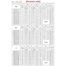 25D 12V 1360RPM 0.1KG.CM Brushed DC Gear Motor W/Encoder