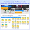 D-Robotics RDK S100 Development Board 80TOPS Computing Power BPU--Developer Kit