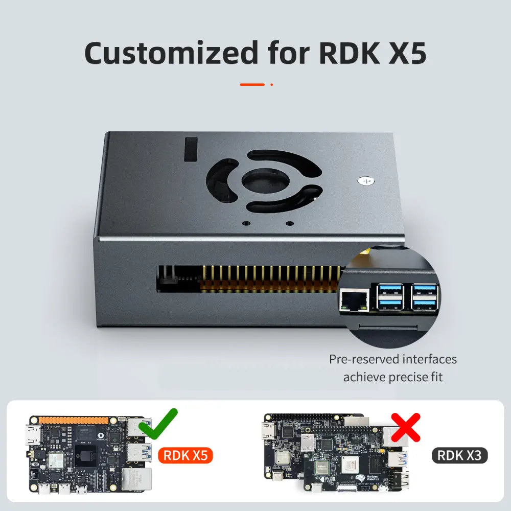 RDK X5 aluminum alloy case with cooling fan-Case + bracket