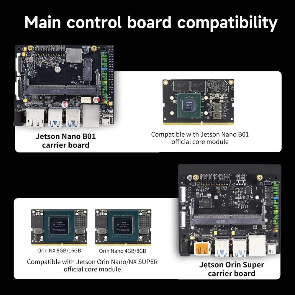 Yahboom Jetson Carrier Board --for Jetson Nano B01