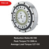 Zero Backlash Strain Wave Generator Harmonic Gear