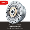 Higher Torque Strain Wave Harmonic Drive Gearbox Support Nema Motor