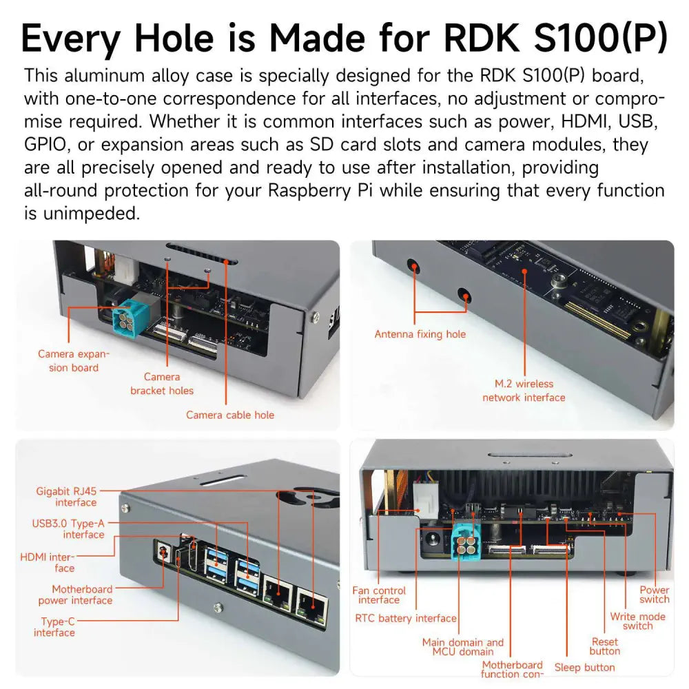 RDK S100/S100P aluminum alloy protective case--Case + Camera bracket