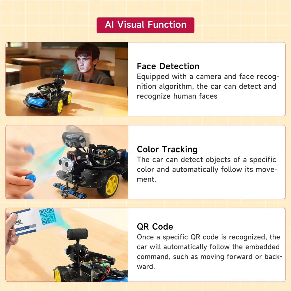 Smart Robot Car Kit with Raspberry Pi 4B/5, Open Source Python, AI Visual Recognition Line Tracking Obstacle Avoidance, Electronic DIY Kit Programming Robotic Gifts (with Raspberry Pi 4B4G)