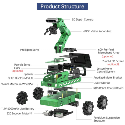 JetRover ROS Robot Car with Vision Robotic Arm Support SLAM