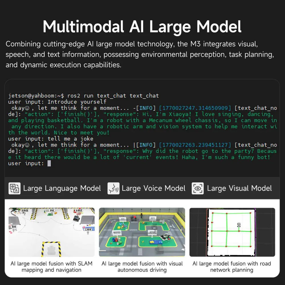 ROSMASTER M3 AI Large Model ROS2 Robot Kit-Standard Version No RPi Board