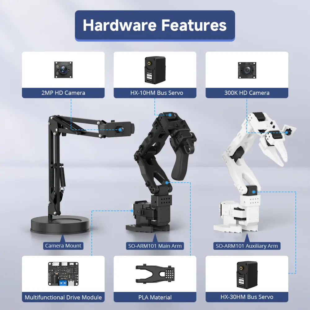 Hiwonder LeRobot SO-ARM101 Open-Source 6-Axis Robotic Arm with AI Vision &amp; AI Recognition for Embodied Intelligence Programming (Advanced Kit/Assembled)