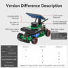 Yahboom Rosmaster R2 ROS2 Robot Ackermann Structure-Ultimate without Orin board