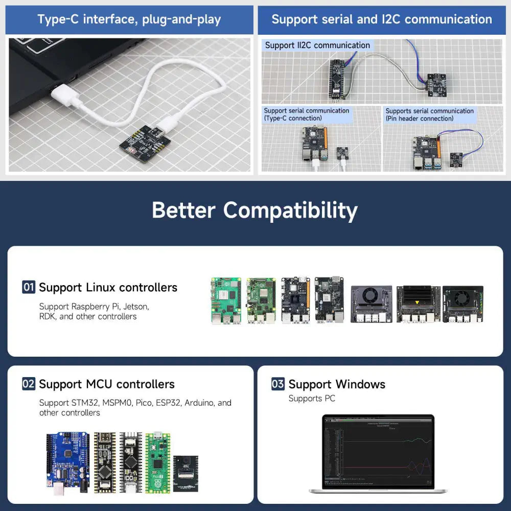 Yahboom IMU sensor module AHRS support ROS1 ROS2 for Jetson Raspberry Pi-9-axis IMU