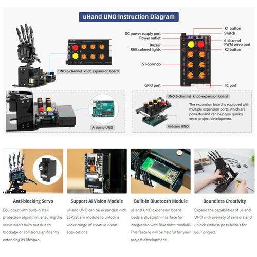 uHand UNO Open Source AI Bionic Robot Hand Support Somatosensory Control, Arduino Programming (Starter Kit)