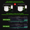 Yahboom Jetson Orin NX 16GB Super Development Kit Based On NVIDIA Core Module For ROS AI Deep Learning--Ultimate Kit