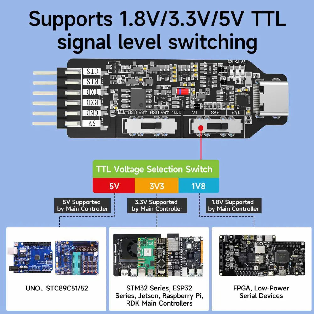 Yahboom USB Multi-functional Serial Port Module-Module + DuPont wire