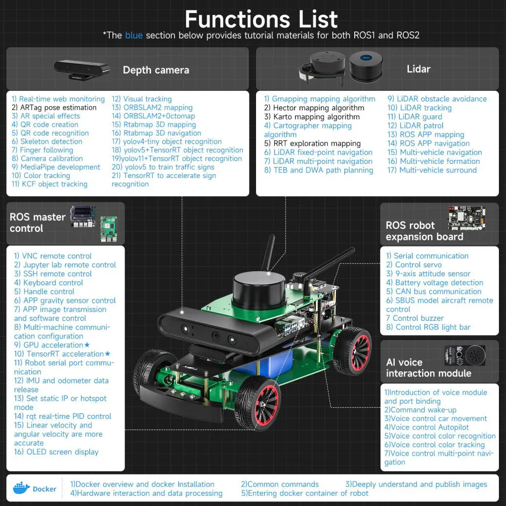 Yahboom Rosmaster R2 ROS2 Robot w/ Ackermann Structure (Jetson Standard Version w/o Board)