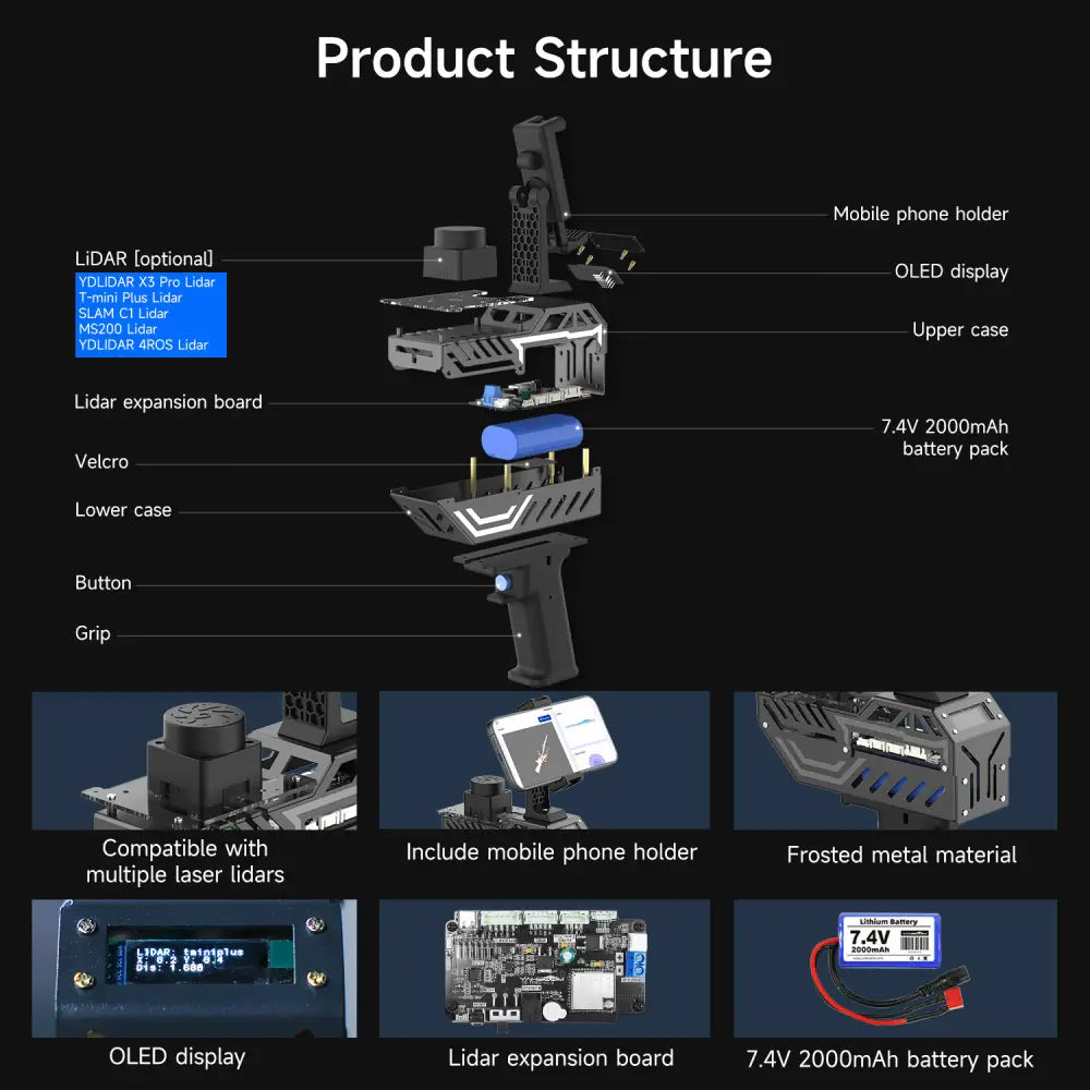 PALMSLAM Handheld LiDAR Scanner for mapping-- With Oradar MS200