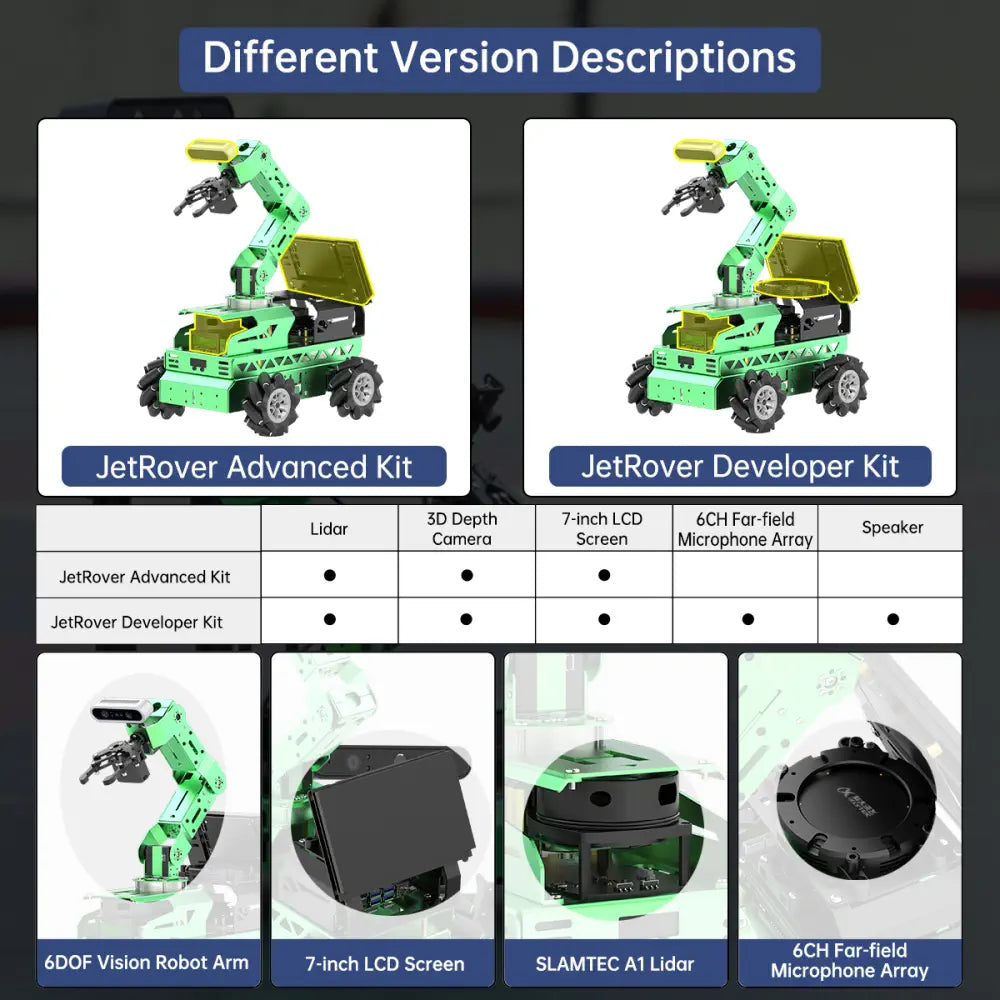 JetRover ROS Robot Car with Vision Robotic Arm Support SLAM Mapping ...